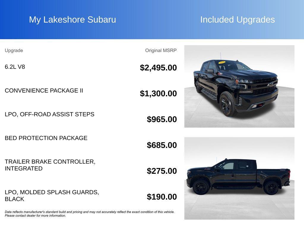 used 2021 Chevrolet Silverado 1500 car, priced at $32,482