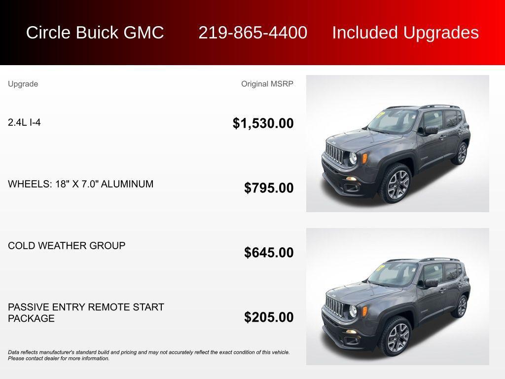 used 2017 Jeep Renegade car, priced at $14,775