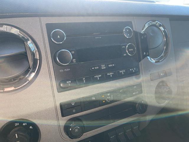 used 2015 Ford F-250 car, priced at $14,980