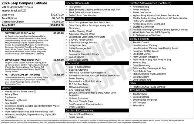 used 2024 Jeep Compass car, priced at $23,983