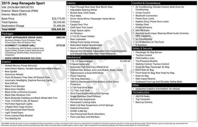 used 2019 Jeep Renegade car, priced at $13,907