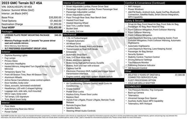 used 2023 GMC Terrain car, priced at $21,886