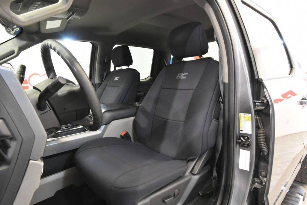 used 2021 Ford F-250 car