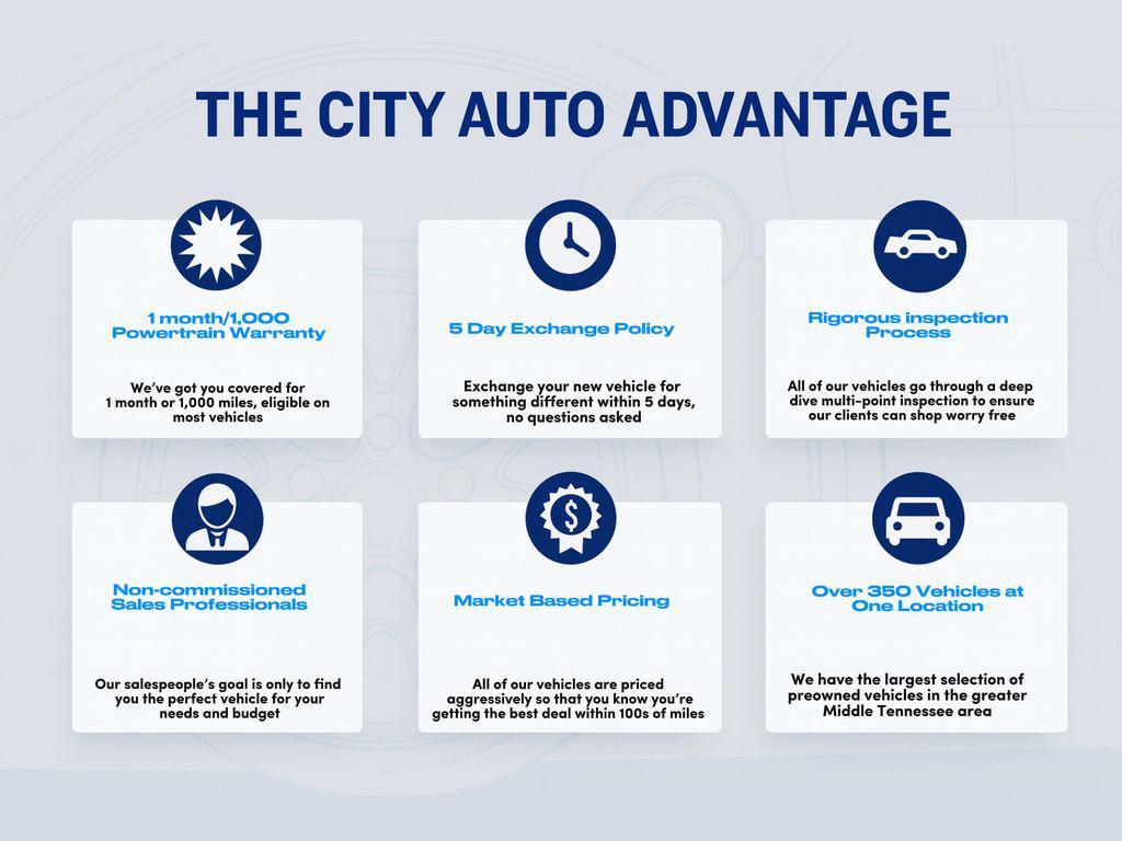 used 2025 Chevrolet Trax car, priced at $20,120