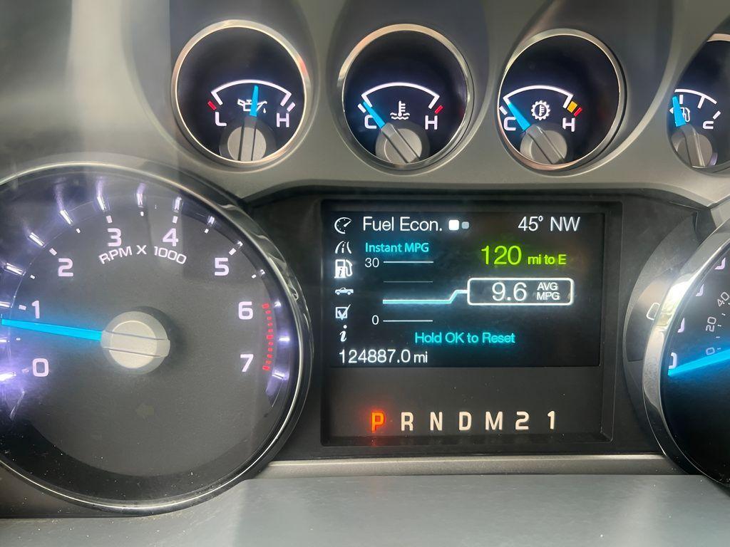 used 2015 Ford F-250 car, priced at $19,777