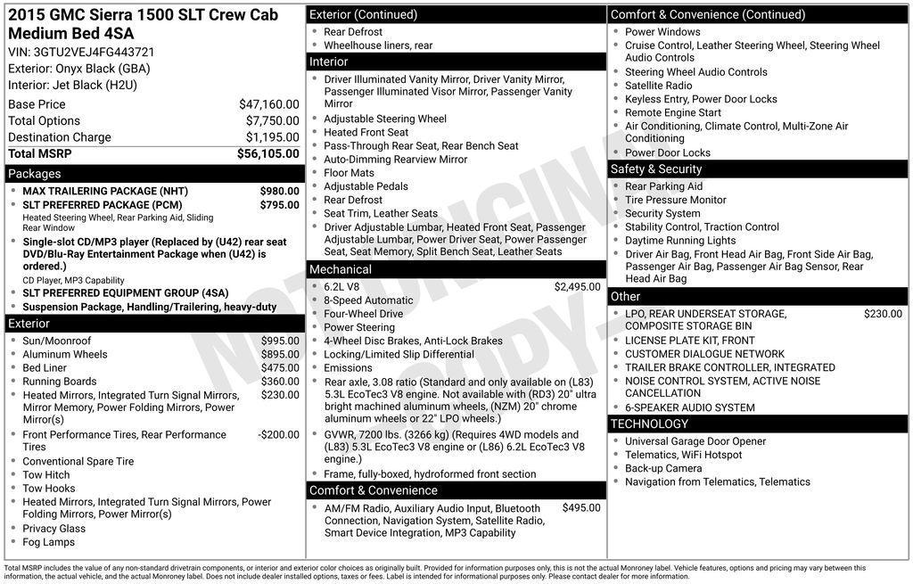 used 2015 GMC Sierra 1500 car, priced at $25,994