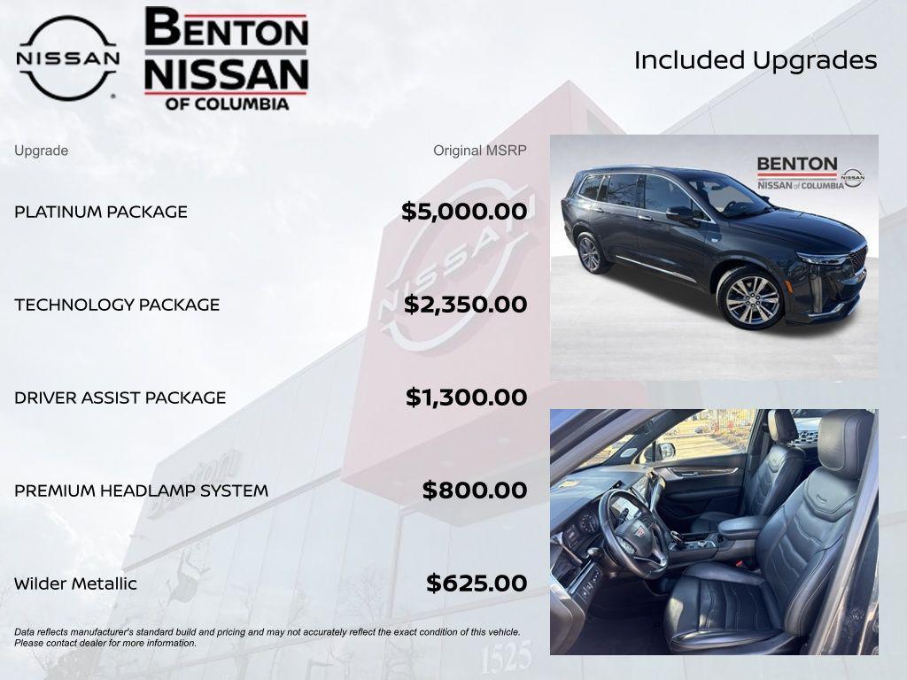 used 2023 Cadillac XT6 car, priced at $32,844