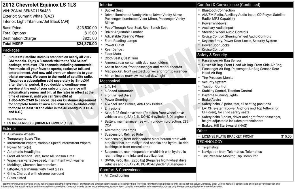 used 2012 Chevrolet Equinox car, priced at $7,649