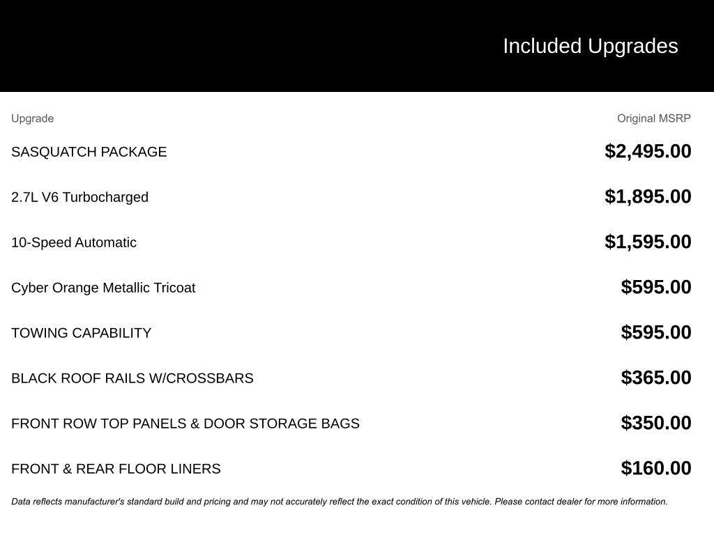 used 2021 Ford Bronco car, priced at $39,900