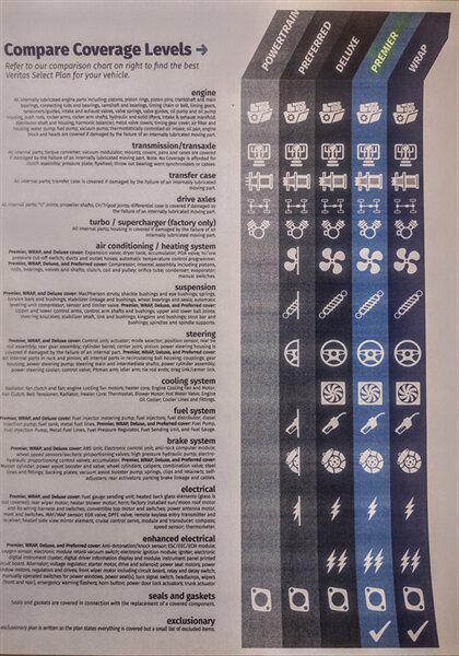 used 2018 Honda Civic car, priced at $14,995