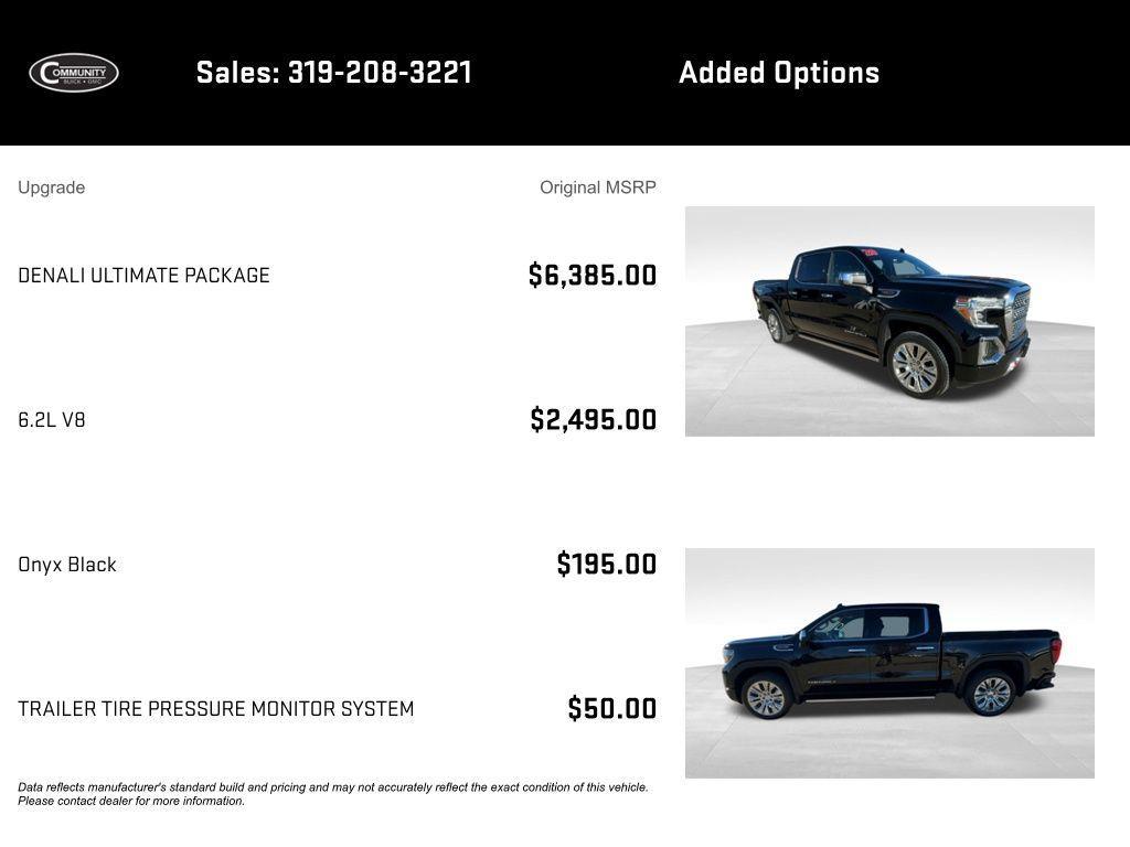 used 2020 GMC Sierra 1500 car, priced at $37,266