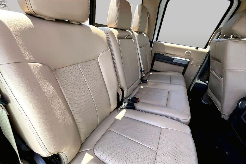 used 2015 Ford F-250 car, priced at $30,224