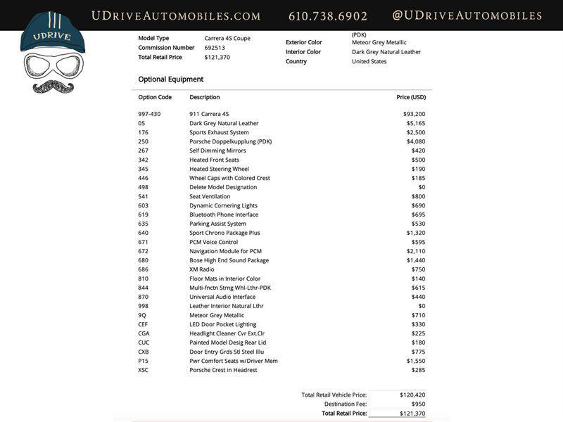 used 2009 Porsche 911 car, priced at $97,900
