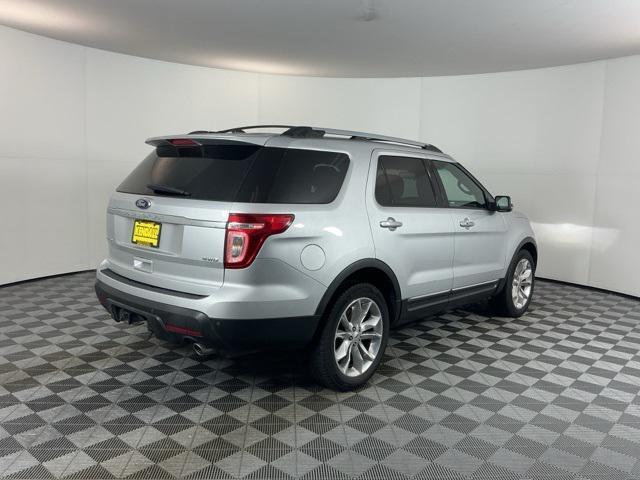 used 2013 Ford Explorer car, priced at $11,971