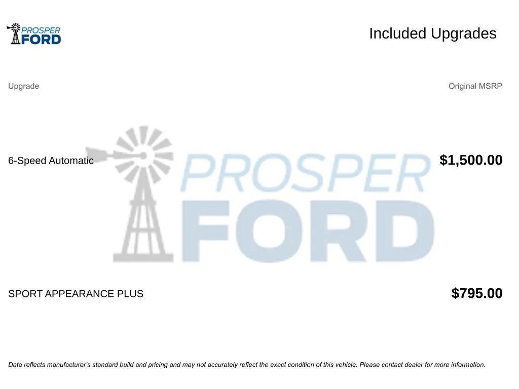 used 2018 Jeep Compass car, priced at $13,295