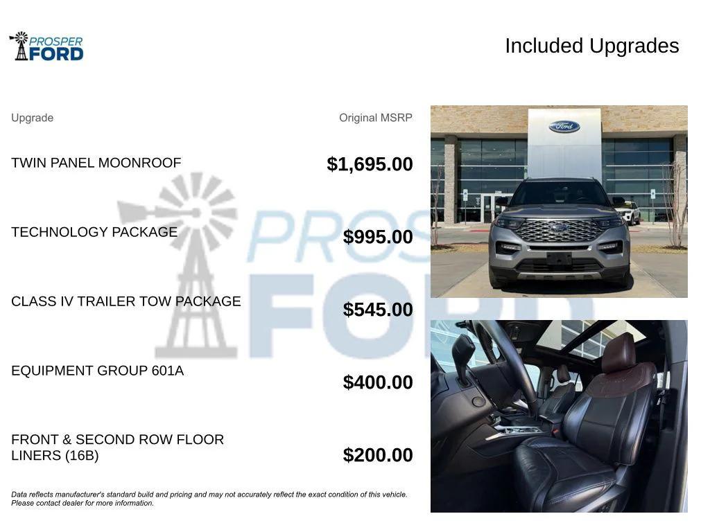 used 2023 Ford Explorer car, priced at $37,249