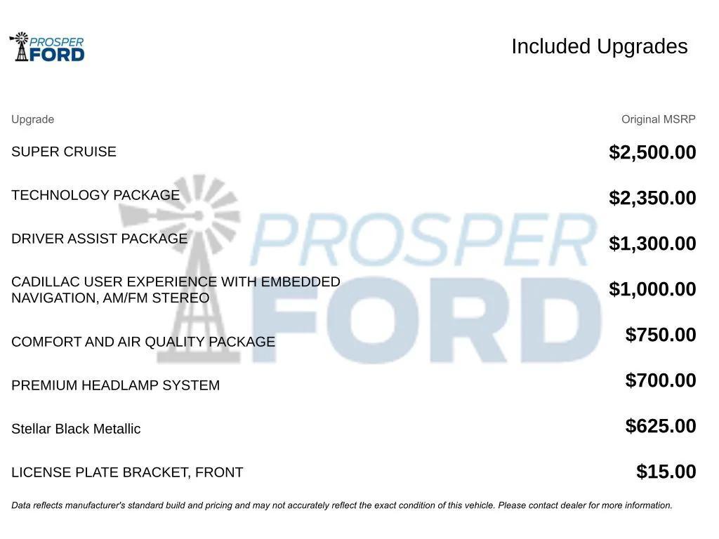 used 2022 Cadillac XT6 car, priced at $35,795