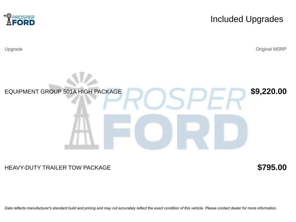 used 2023 Ford Expedition car, priced at $48,999