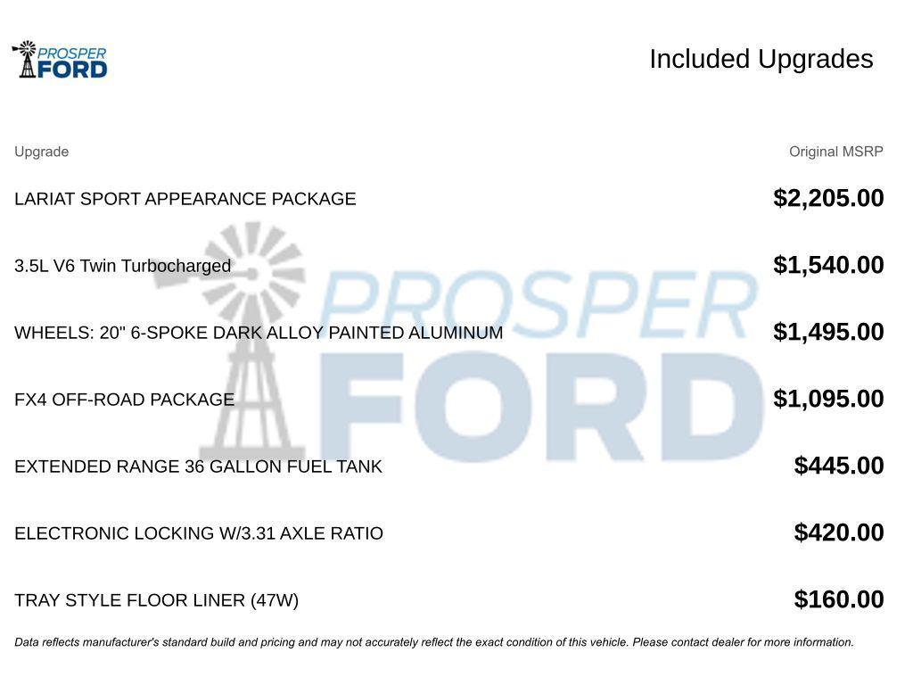 used 2023 Ford F-150 car, priced at $50,850