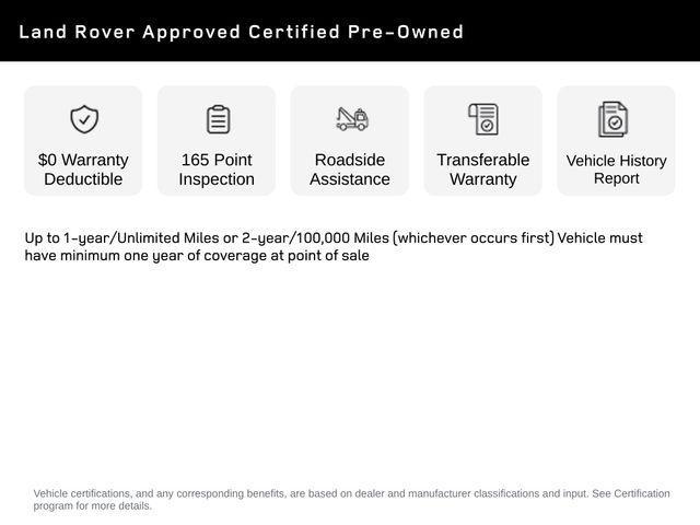 used 2025 Land Rover Range Rover Sport car, priced at $109,995