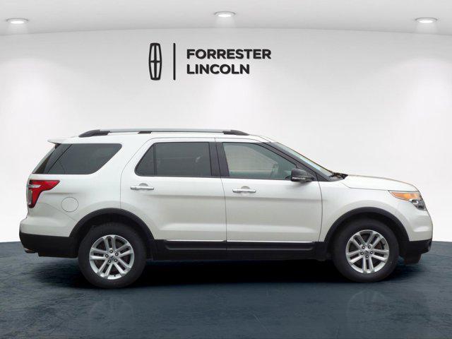 used 2015 Ford Explorer car, priced at $12,900
