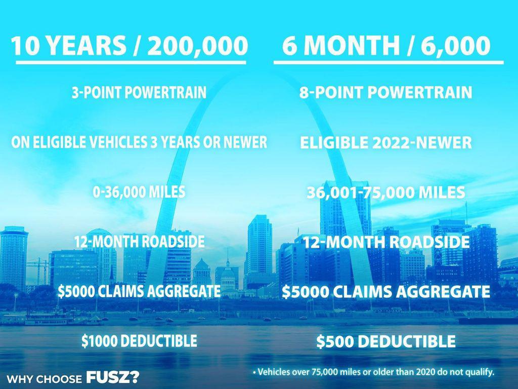used 2024 Chevrolet Trax car, priced at $18,882