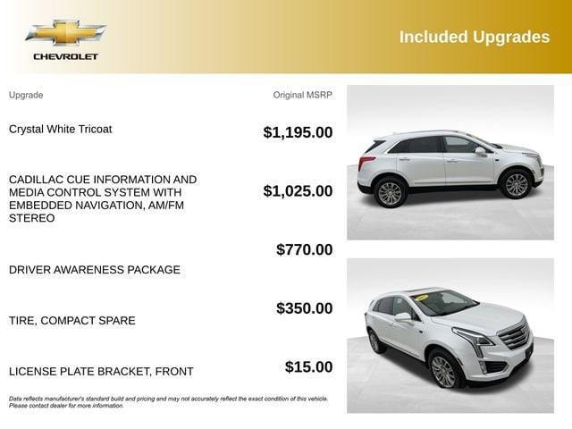 used 2017 Cadillac XT5 car, priced at $11,522