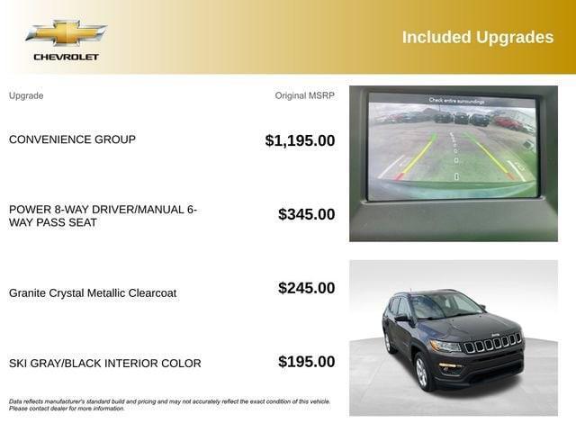 used 2021 Jeep Compass car, priced at $17,524