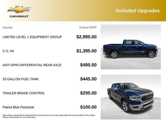 used 2019 Ram 1500 car, priced at $31,836