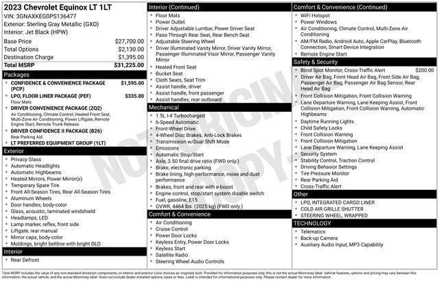 used 2023 Chevrolet Equinox car, priced at $21,672