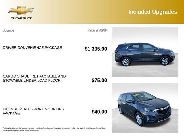 used 2023 Chevrolet Equinox car, priced at $20,325