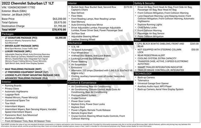 used 2022 Chevrolet Suburban car, priced at $45,000