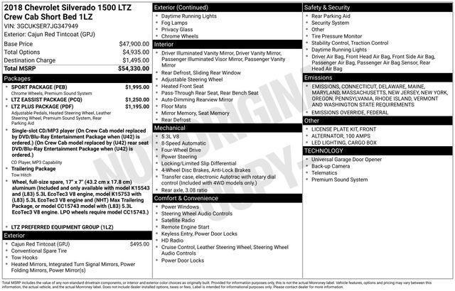 used 2018 Chevrolet Silverado 1500 car, priced at $23,695