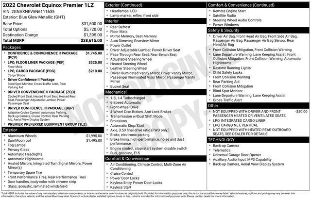used 2022 Chevrolet Equinox car, priced at $24,213