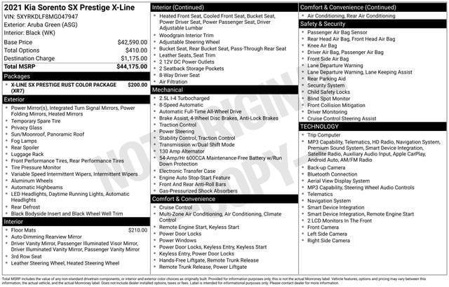 used 2021 Kia Sorento car, priced at $22,005