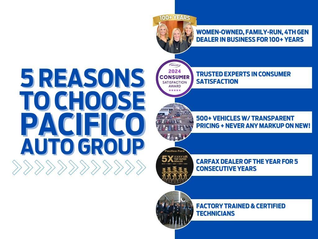 used 2022 Ford Explorer car, priced at $26,497