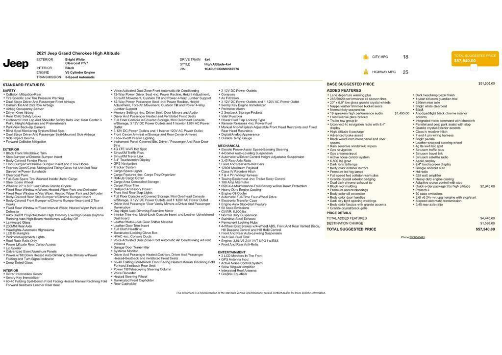 used 2021 Jeep Grand Cherokee car, priced at $27,777
