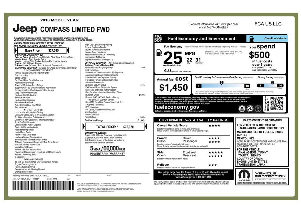 used 2018 Jeep Compass car, priced at $13,299