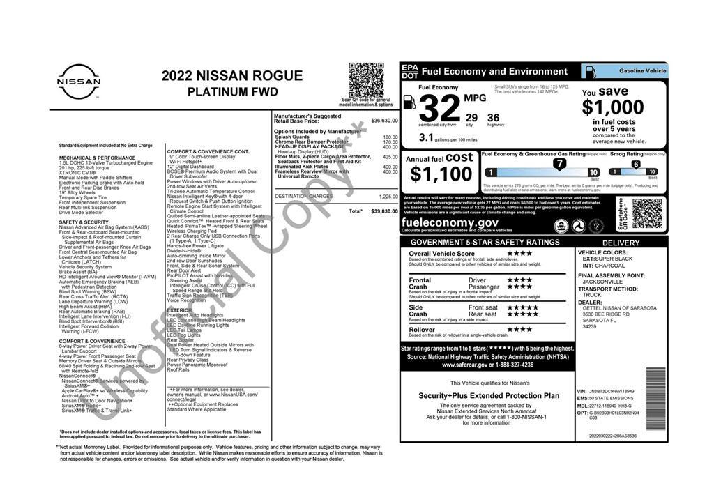 used 2022 Nissan Rogue car, priced at $18,995