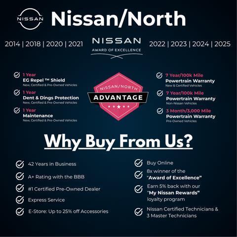 used 2022 Nissan Pathfinder car, priced at $25,999