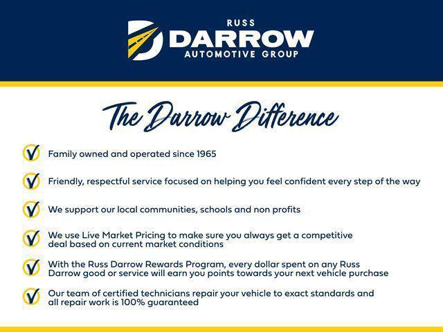 used 2019 Buick Enclave car, priced at $18,758