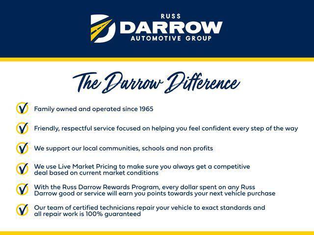 used 2021 Mercedes-Benz GLC 300 car, priced at $27,250