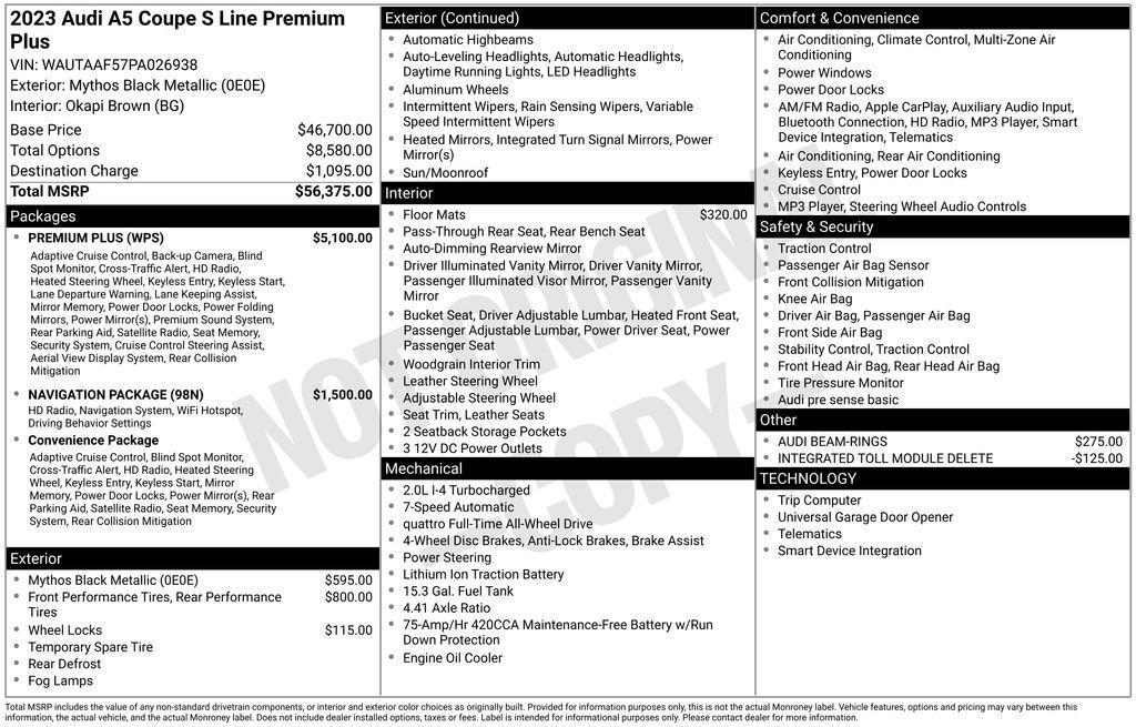 used 2023 Audi A5 car, priced at $34,500