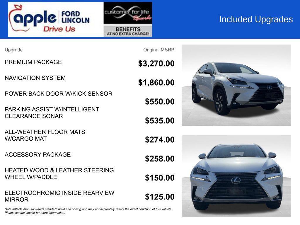 used 2020 Lexus NX 300h car