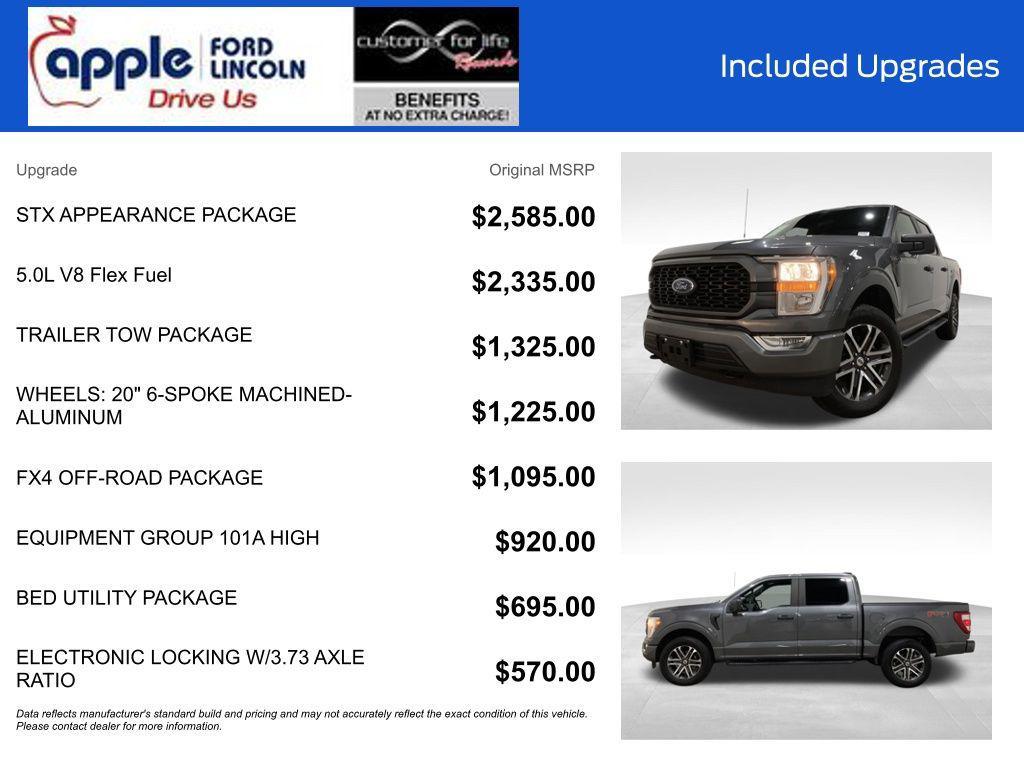 used 2022 Ford F-150 car, priced at $30,500