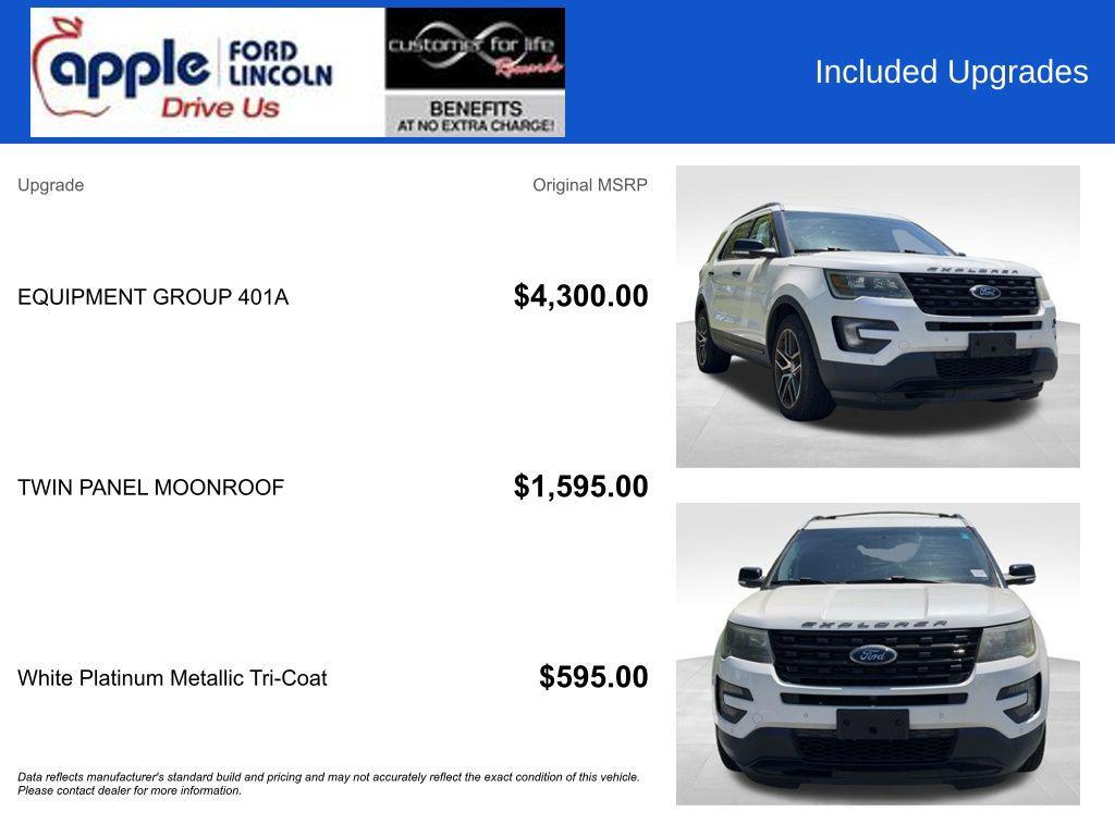 used 2016 Ford Explorer car, priced at $14,797