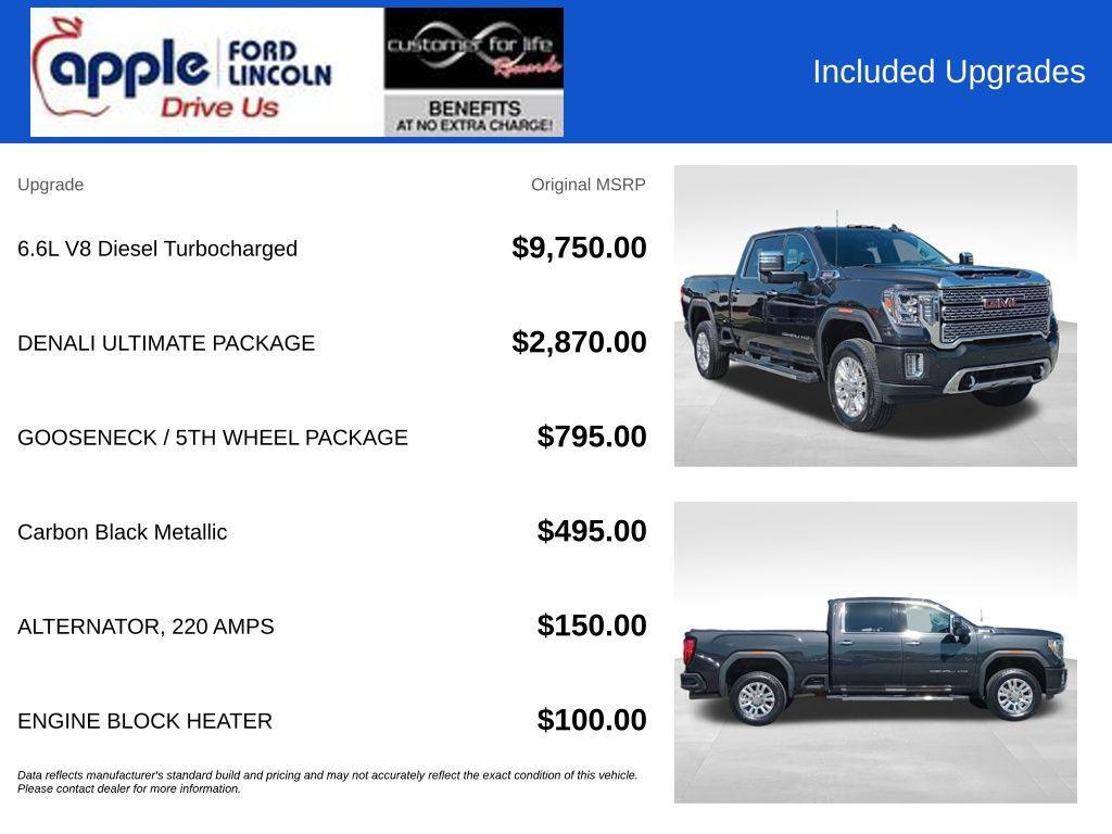 used 2020 GMC Sierra 3500 car, priced at $44,797