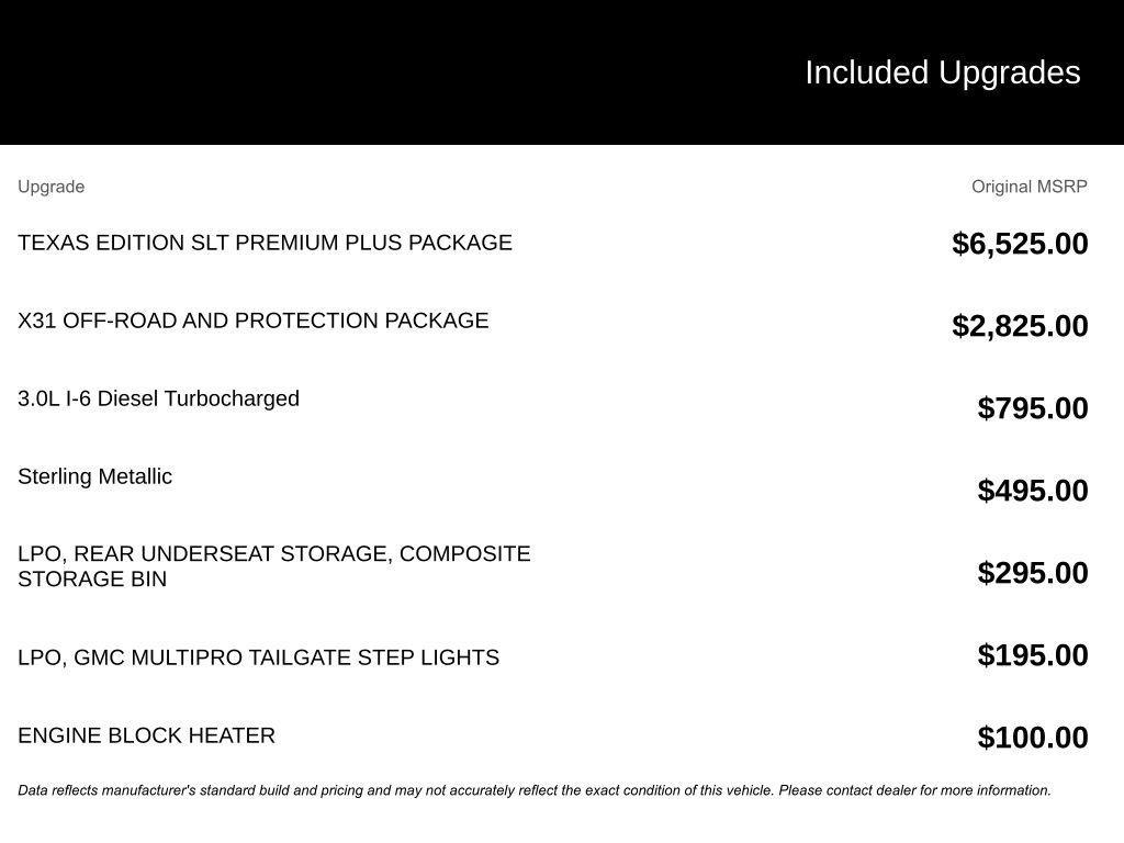 used 2024 GMC Sierra 1500 car, priced at $41,777