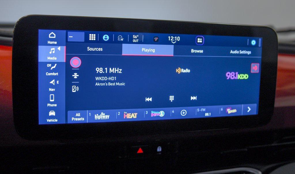 used 2024 FIAT 500e car, priced at $20,000