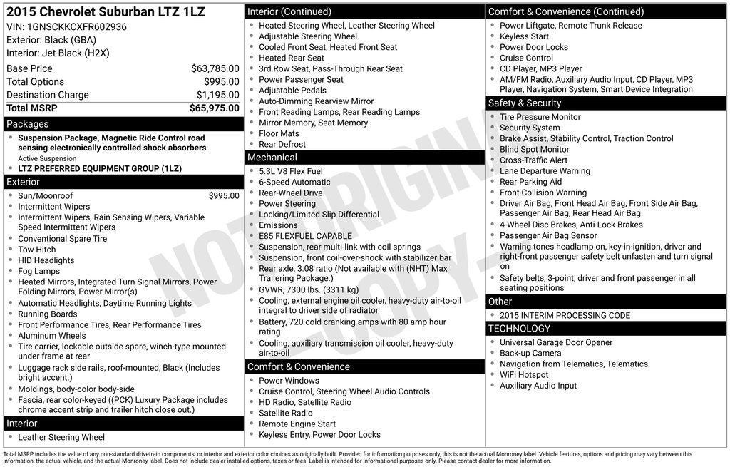 used 2015 Chevrolet Suburban car, priced at $16,843